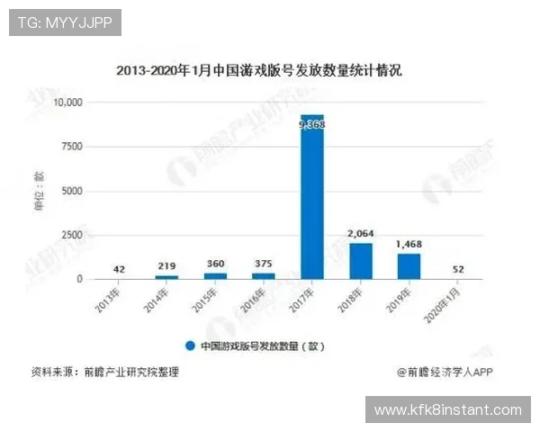 凯发集团下载官网详细介绍,帮助用户快速找到正规游戏下载渠道与最新版本 凯发集团下载官网详细介绍,帮助用户快速找到正规游戏下载渠道与最新版本
