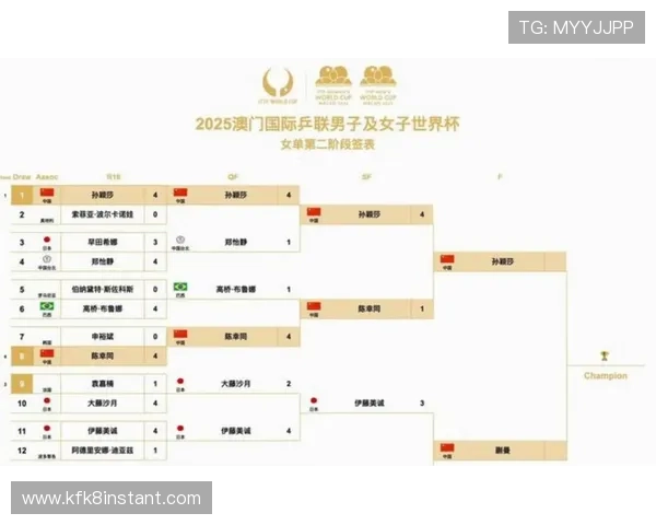 2026年美加墨世界杯欧洲赛区的门票购买攻略与观赛最佳时间推荐