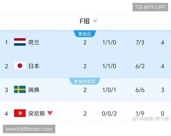世界杯日本对瑞典比赛地点最新信息及现场观赛指南推荐